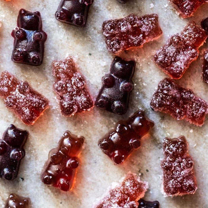 WIP Fitboy gummies